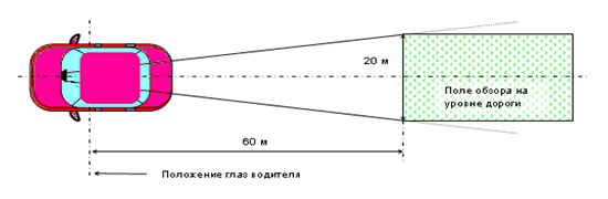z3